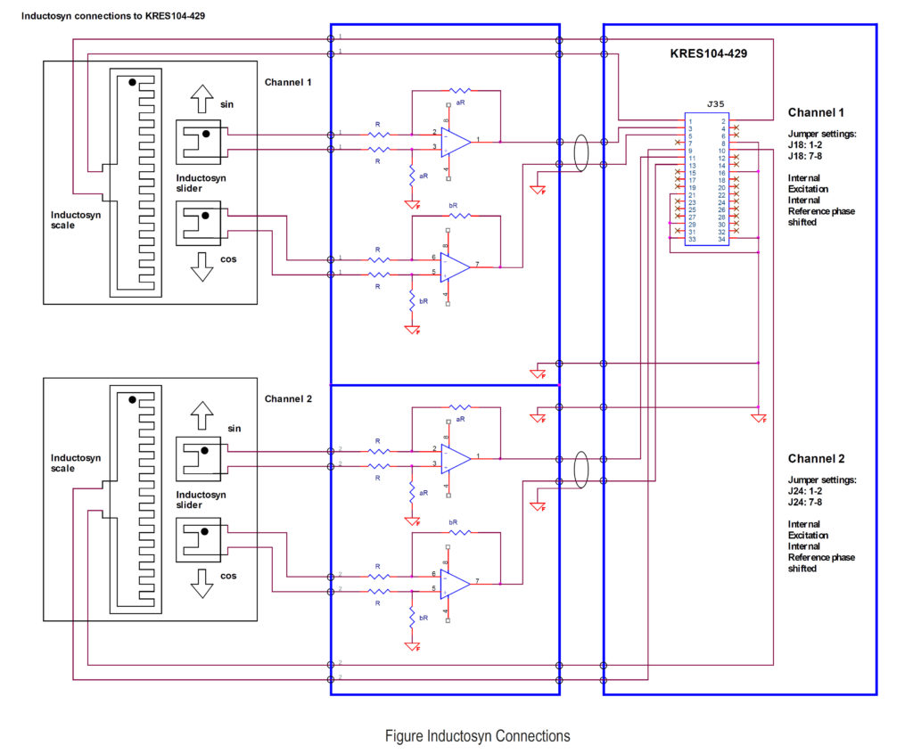 KRES-104 two channels synchro/resolver, LVDT to digital converter board with build-in a reference oscillator