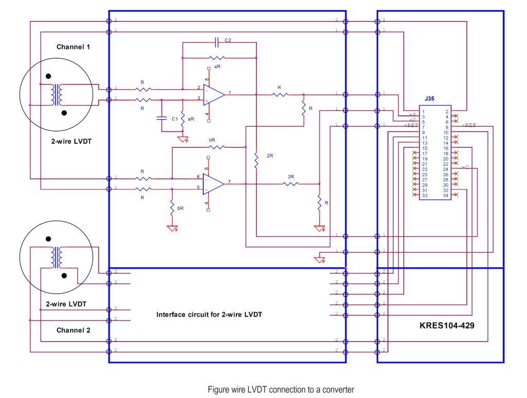 KRES-104 two channels synchro/resolver, LVDT to digital converter board with build-in a reference oscillator